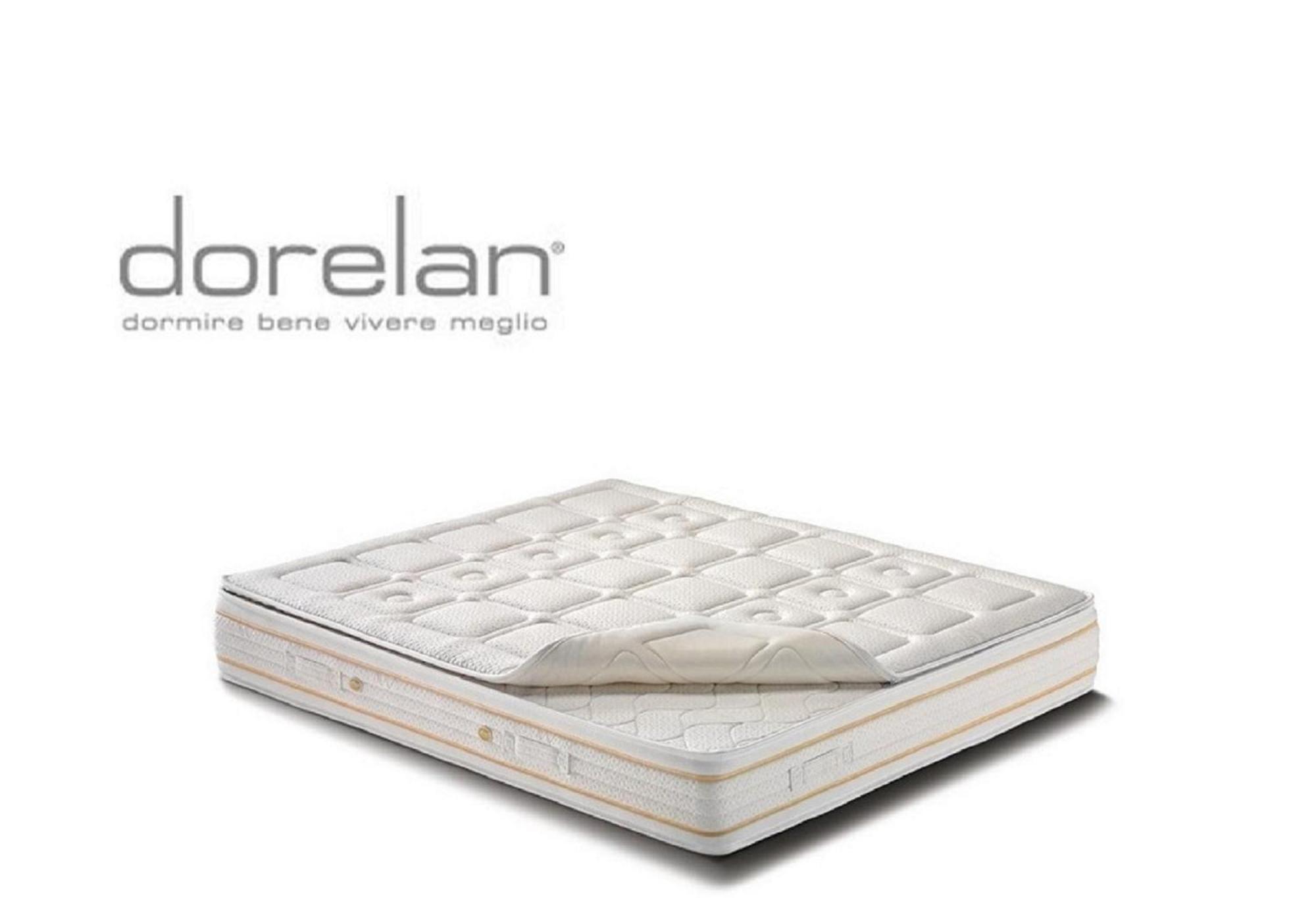 Standaard Tweepersoonskamer met 1 of 2 Bedden