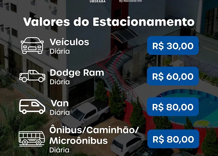 Golden Park Uberaba By Nacional Inn
